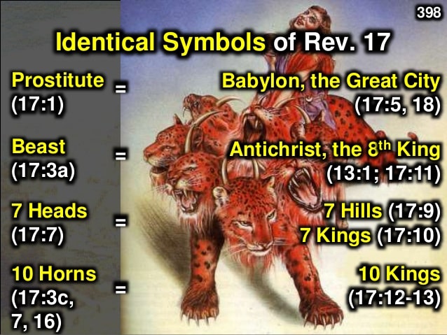 Rev. 17 Het Beest
